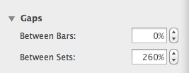 Keynote gap settings Keynote gap settings