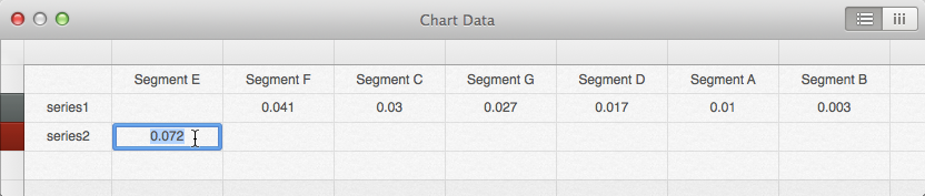 Adjusting your data to use two series to highlight a datapoint. Alt text